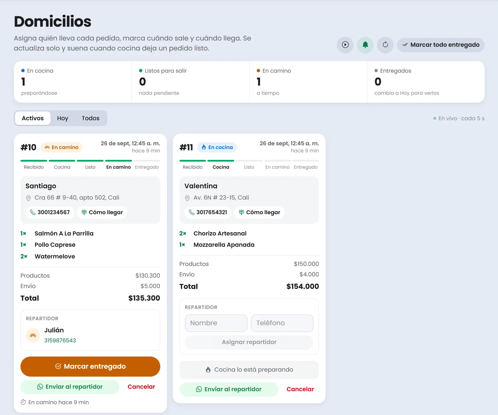 Pedidos a domicilio en Treggio, en cocina y en camino, cada uno con su repartidor